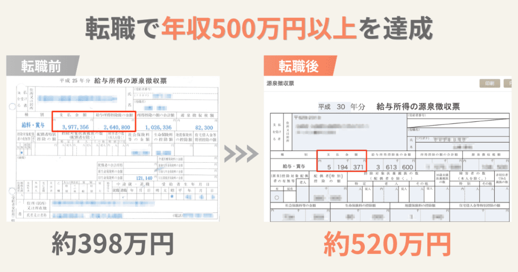 理学療法士である筆者は転職で年収500万円越えを達成