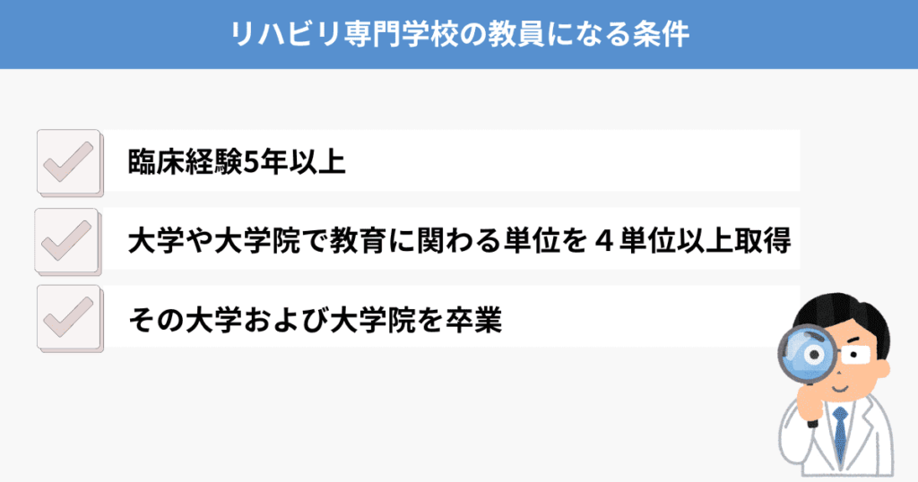 理学・作業療法士がリハビリ養成校(専門学校)の教員になる条件