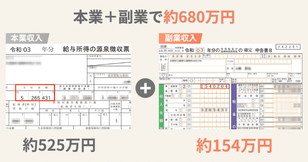 理学療法士である筆者は本業と副業収入で年間約680万円を稼いでいる(給料明細・確定申告書を添付)